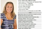Bombas do tempo que Paty Almeida trabalhava na Alap começam explodir : Ministério Público ingressa com ação civil pública por fraude em licitação contra a presidente da CTMac e outras nove pessoas