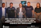 Em decisão de grande impacto popular, presidente da Câmara de Macapá, Pedro DaLua, reduz proposta de aumento da verba de gabinete de R$ 60 mil para R$ 20 mil