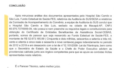 Hospital São Camilo não é considerado entidade filantrópica pelo SUS e pode ter que devolver mais de R$ 52 milhões aos cofres públicos